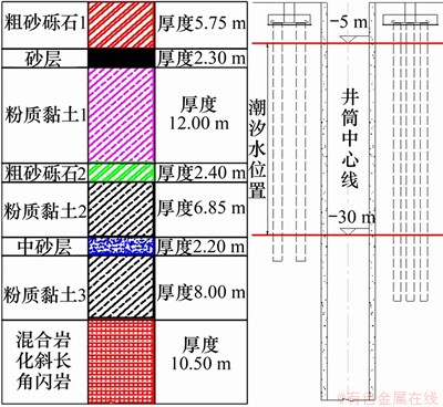 FX_GRP_ID8000456C