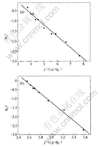 7-t5.jpg
