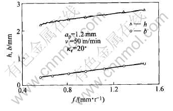 7-t6.jpg