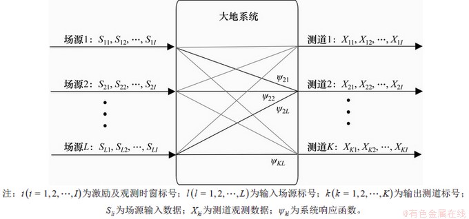 FX_GRP_ID80002B44