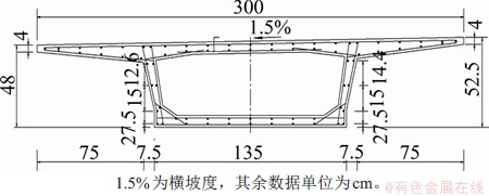 FX_GRP_ID80002A9D