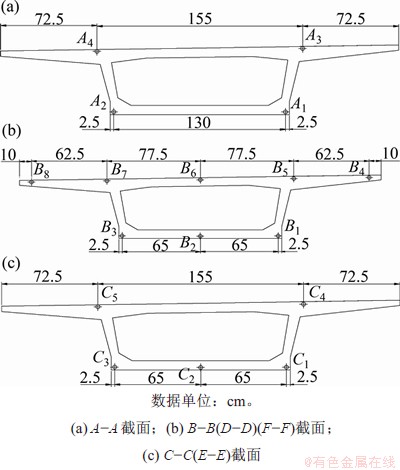 FX_GRP_ID800039E4