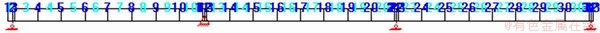 FX_GRP_ID8000452C