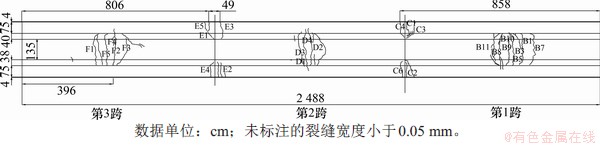 FX_GRP_ID80000A64