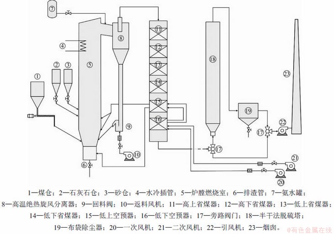 FX_GRP_ID80001AD1