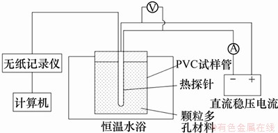 FX_GRP_ID80002B3A