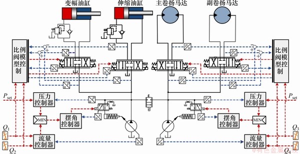 FX_GRP_ID80006FFE