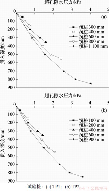 FX_GRP_ID80005F5E