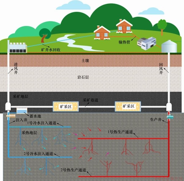 FX_GRP_ID800030DD