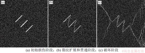FX_GRP_ID8000512B