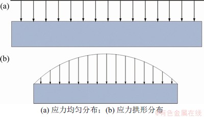 FX_GRP_ID800038D2