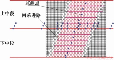 FX_GRP_ID80002E02