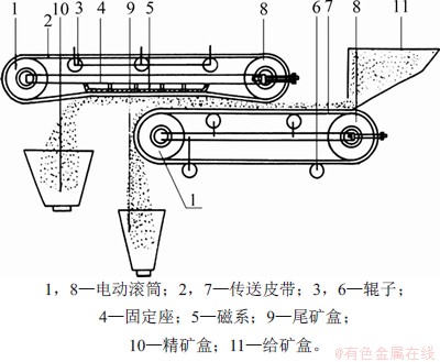 FX_GRP_ID8000251B