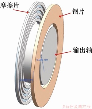 FX_GRP_ID8000309A