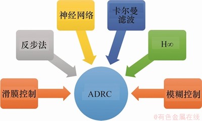 FX_GRP_ID80003AE0