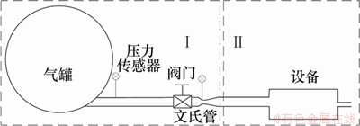 FX_GRP_ID80002247
