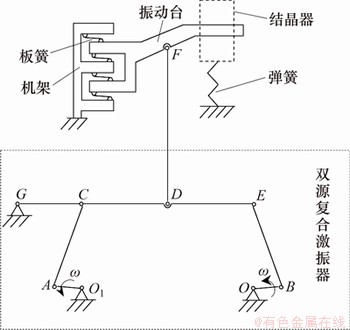 FX_GRP_ID80003486