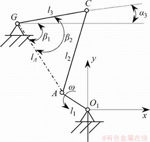 FX_GRP_ID80002728