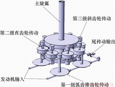 FX_GRP_ID80002A79