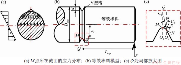 FX_GRP_ID80002ABE