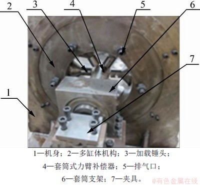 FX_GRP_ID800044F3