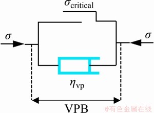 FX_GRP_ID80005042