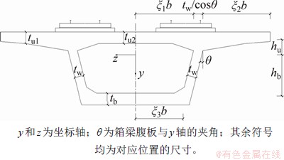 FX_GRP_ID80004DA4