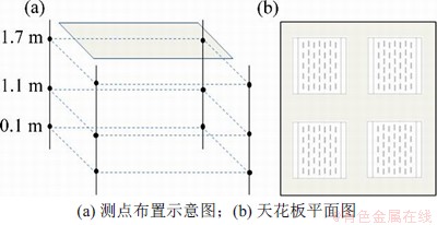 FX_GRP_ID80005301