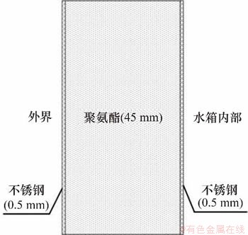 FX_GRP_ID800048B9