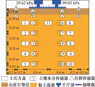 FX_GRP_ID80003241