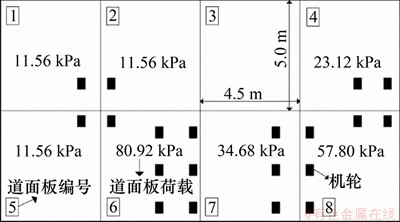 FX_GRP_ID8000364D