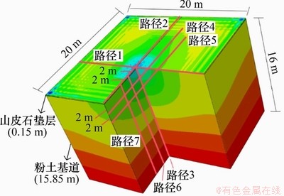 FX_GRP_ID80005EEB
