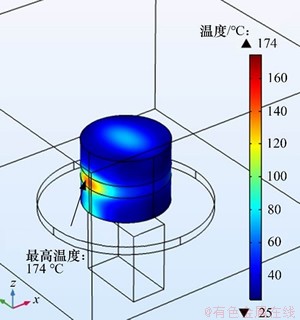 FX_GRP_ID80004FCA