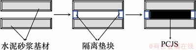 FX_GRP_ID800040D7