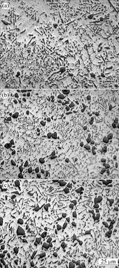硅相形态及含量对Al-Si合金线膨胀系数的影响